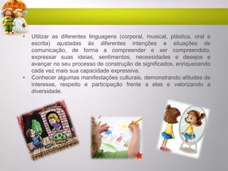 • Utilizar as diferentes linguagens (corporal, musical, plástica, oral e
escrita) ajustadas às diferentes intenções e situações de
comunicação, de forma a compreender e ser compreendido,
expressar suas ideias, sentimentos, necessidades e desejos e
avançar no seu processo de construção de significados, enriquecendo
cada vez mais sua capacidade expressiva.
• Conhecer algumas manifestações culturais, demonstrando atitudes de
interesse, respeito e participação frente a elas e valorizando a
diversidade.
 