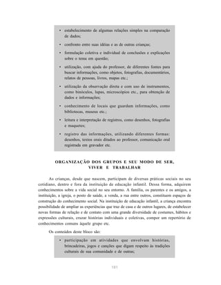 • estabelecimento de algumas relações simples na comparação
              de dados;

            • confronto entre suas idéias e as de outras crianças;

            • formulação coletiva e individual de conclusões e explicações
              sobre o tema em questão;

            • utilização, com ajuda do professor, de diferentes fontes para
              buscar informações, como objetos, fotografias, documentários,
              relatos de pessoas, livros, mapas etc.;

            • utilização da observação direta e com uso de instrumentos,
              como binóculos, lupas, microscópios etc., para obtenção de
              dados e informações;

            • conhecimento de locais que guardam informações, como
              bibliotecas, museus etc.;
            • leitura e interpretação de registros, como desenhos, fotografias
              e maquetes;

            • registro das informações, utilizando diferentes formas:
              desenhos, textos orais ditados ao professor, comunicação oral
              registrada em gravador etc.



          ORGANIZAÇÃO DOS GRUPOS E SEU MODO DE SER,
                     VIVER E TRABALHAR

       As crianças, desde que nascem, participam de diversas práticas sociais no seu
cotidiano, dentro e fora da instituição de educação infantil. Dessa forma, adquirem
conhecimentos sobre a vida social no seu entorno. A família, os parentes e os amigos, a
instituição, a igreja, o posto de saúde, a venda, a rua entre outros, constituem espaços de
construção do conhecimento social. Na instituição de educação infantil, a criança encontra
possibilidade de ampliar as experiências que traz de casa e de outros lugares, de estabelecer
novas formas de relação e de contato com uma grande diversidade de costumes, hábitos e
expressões culturais, cruzar histórias individuais e coletivas, compor um repertório de
conhecimentos comuns àquele grupo etc.

      Os conteúdos deste bloco são:

            • participação em atividades que envolvam histórias,
              brincadeiras, jogos e canções que digam respeito às tradições
              culturais de sua comunidade e de outras;


                                            181
 