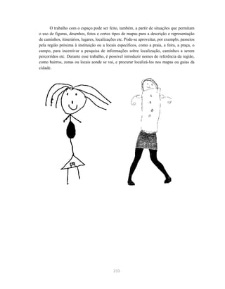 O trabalho com o espaço pode ser feito, também, a partir de situações que permitam
o uso de figuras, desenhos, fotos e certos tipos de mapas para a descrição e representação
de caminhos, itinerários, lugares, localizações etc. Pode-se aproveitar, por exemplo, passeios
pela região próxima à instituição ou a locais específicos, como a praia, a feira, a praça, o
campo, para incentivar a pesquisa de informações sobre localização, caminhos a serem
percorridos etc. Durante esse trabalho, é possível introduzir nomes de referência da região,
como bairros, zonas ou locais aonde se vai, e procurar localizá-los nos mapas ou guias da
cidade.




                                             233
 