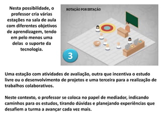 3
Uma estação com atividades de avaliação, outra que incentiva o estudo
livre ou o desenvolvimento de projetos e uma terceira para a realização de
trabalhos colaborativos.
Neste contexto, o professor se coloca no papel de mediador, indicando
caminhos para os estudos, tirando dúvidas e planejando experiências que
desafiem a turma a avançar cada vez mais.
Nesta possibilidade, o
professor cria várias
estações na sala de aula
com diferentes objetivos
de aprendizagem, tendo
em pelo menos uma
delas o suporte da
tecnologia.
 