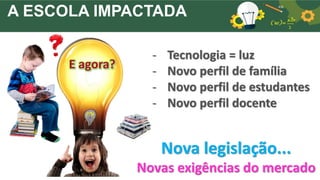 - Tecnologia = luz
- Novo perfil de família
- Novo perfil de estudantes
- Novo perfil docente
Nova legislação...
Novas exigências do mercado
A ESCOLA IMPACTADA
 
