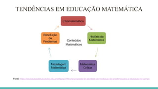 TENDÊNCIAS EM EDUCAÇÃO MATEMÁTICA
Fonte: https://educacaopublica.cecierj.edu.br/artigos/21/8/uma-proposta-de-atividade-de-resolucao-de-problema-para-a-educacao-no-campo
 