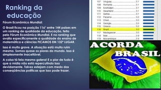 Ranking da 
educação 
Fórum Econômico Mundial: 
O Brasil ficou na posição 116° entre 144 países em 
um ranking de qualidade da educação, feito 
pelo Fórum Econômico Mundial. E no ranking que 
avalia especificamente a qualidade do ensino de 
matemática e ciências FICAMOS EM 132º LUGAR. 
Isso é muito grave. A situação está muito ruim 
mesmo. Somos quase os piores do mundo. Isso é 
simplesmente inaceitável. 
A coisa tá feia mesmo galera! E o pior de tudo é 
que a mídia não está repercutindo isso 
devidamente. Talvez estejam com medo das 
conseqüências políticas que isso pode trazer. 
 