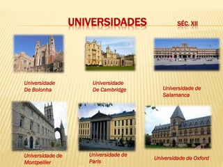 UNIVERSIDADES SÉC. XII
Universidade
De Bolonha
Universidade
De Cambridge Universidade de
Salamanca
Universidade de
Montpellier
Universidade de
Paris
Universidade de Oxford
 