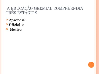 A EDUCAÇÃO GREMIAL COMPREENDIA 
TRÊS ESTÁGIOS 
 Aprendiz; 
 Oficial e 
 Mestre. 
 