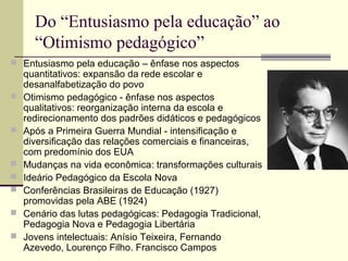 Do “Entusiasmo pela educação” ao
“Otimismo pedagógico”
 Entusiasmo pela educação – ênfase nos aspectos
quantitativos: expansão da rede escolar e
desanalfabetização do povo
 Otimismo pedagógico - ênfase nos aspectos
qualitativos: reorganização interna da escola e
redirecionamento dos padrões didáticos e pedagógicos
 Após a Primeira Guerra Mundial - intensificação e
diversificação das relações comerciais e financeiras,
com predomínio dos EUA
 Mudanças na vida econômica: transformações culturais
 Ideário Pedagógico da Escola Nova
 Conferências Brasileiras de Educação (1927)
promovidas pela ABE (1924)
 Cenário das lutas pedagógicas: Pedagogia Tradicional,
Pedagogia Nova e Pedagogia Libertária
 Jovens intelectuais: Anísio Teixeira, Fernando
Azevedo, Lourenço Filho. Francisco Campos
 