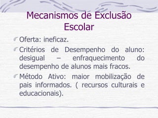 Mecanismos de Exclusão Escolar Oferta: ineficaz. Critérios de Desempenho do aluno: desigual – enfraquecimento do desempenho de alunos mais fracos. Método Ativo: maior mobilização de pais informados. ( recursos culturais e educacionais). 