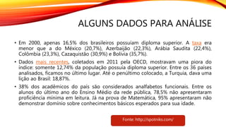 ALGUNS DADOS PARA ANÁLISE
• Em 2000, apenas 16,5% dos brasileiros possuíam diploma superior. A taxa era
menor que a do México (20,7%), Azerbaijão (22,3%), Arábia Saudita (22,4%),
Colômbia (23,3%), Cazaquistão (30,9%) e Bolívia (35,7%).
• Dados mais recentes, coletados em 2011 pela OECD, mostravam uma piora do
índice: somente 12,74% da população possuía diploma superior. Entre os 36 países
analisados, ficamos no último lugar. Até o penúltimo colocado, a Turquia, dava uma
lição ao Brasil: 18,87%.
• 38% dos acadêmicos do país são considerados analfabetos funcionais. Entre os
alunos do último ano do Ensino Médio da rede pública, 78,5% não apresentaram
proficiência mínima em leitura. Já na prova de Matemática, 95% apresentaram não
demonstrar domínio sobre conhecimentos básicos esperados para sua idade.
Fonte: http://spotniks.com/
 