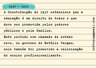 A Constituição de 1934 estabelece que a
educação é um direito de todos e que
deve ser promovida pelos poderes
públicos e pela família.
Este período era chamado de estado
novo, no governo de Getúlio Vargas,
nele também foi promovido a valorização
do ensino profissionalizante.
1930 - 1935
bettonog@gmail.com
 