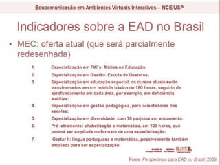 Educação No Brasil e EAD