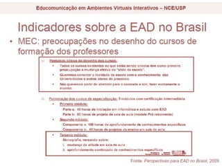 Educação No Brasil e EAD