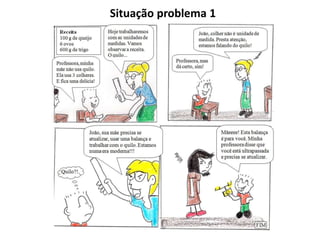 Situação problema 1
 