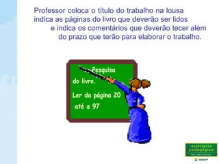 Professor coloca o título do trabalho na lousa
indica as páginas do livro que deverão ser lidos
e indica os comentários que deverão tecer além
do prazo que terão para elaborar o trabalho.
 
