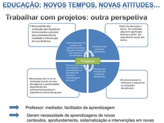 • Necessitarão dos
conteúdos das disciplinas
(instrumentos culturais)
para compreensão da
realidade e intervenção
em sua dinâmica

•Saem da abstração e
teoria . Os conteúdos
adquirem significados
diversos a partir das
experiências sociais dos
alunos
Desenvolvimento de
projetos com
objetivo de resolver
situações relevantes
e que irão gerar a
aprendizagem

Pertinência dos
conteúdos
disciplinares

Projetos

•No processo de ir e vir os
conteúdos tornam-se mais
abrangentes e aprofundados,
dependendo dos
conhecimentos prévios e
experiência cultural dos grupos

Proporcionam uma
nova dinâmica na
aprendizagem na
perspetiva de
alcançar a
“aprendizagem
profunda”

Mudança de
conceção dos
conteúdos
disciplinares

•Os alunos passam a
selecionar e sequenciar
os conteúdos
disciplinares

Professor: mediador, facilitador da aprendizagem
Geram necessidade de aprendizagens de novos
conteúdos, aprofundamento, sistematização e intervenções em novas

 