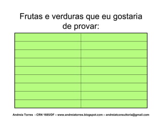 Frutas e verduras que eu gostaria
                de provar:




Andreia Torres - CRN 1685/DF – www.andreiatorres.blogspot.com – andreiatconsultoria@gmail.com
 