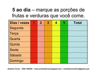 5 ao dia – marque as porções de
     frutas e verduras que você come.
  Dias / vezes              1       2        3        4        5           Total
  Segunda
  Terça
  Quarta
  Quinta
  Sexta
  Sábado
  Domingo

Andreia Torres - CRN 1685/DF – www.andreiatorres.blogspot.com – andreiatconsultoria@gmail.com
 