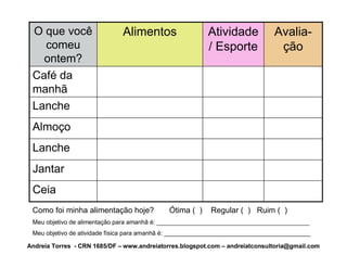 O que você                   Alimentos                   Atividade             Avalia-
   comeu                                                  / Esporte              ção
   ontem?
 Café da
 manhã
 Lanche
 Almoço
 Lanche
 Jantar
 Ceia
 Como foi minha alimentação hoje?            Ótima ( )     Regular ( ) Ruim ( )
 Meu objetivo de alimentação para amanhã é: _____________________________________________
 Meu objetivo de atividade física para amanhã é: ___________________________________________

Andreia Torres - CRN 1685/DF – www.andreiatorres.blogspot.com – andreiatconsultoria@gmail.com
 