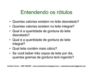 Entendendo os rótulos
  • Quantas calorias existem no leite desnatado?
  • Quantas calorias existem no leite integral?
  • Qual é a quantidade de gordura do leite
    desnatado?
  • Qual é a quantidade de gordura do leite
    integral?
  • Qual leite contém mais cálcio?
  • Se você beber três copos de leite por dia,
    quantas gramas de gordura terá ingerido?

Andreia Torres - CRN 1685/DF – www.andreiatorres.blogspot.com – andreiatconsultoria@gmail.com
 