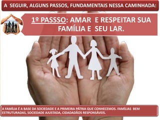 A SEGUIR, ALGUNS PASSOS, FUNDAMENTAIS NESSA CAMINHADA:

1º PASSSO: AMAR E RESPEITAR SUA
FAMÍLIA E SEU LAR.

A FAMÍLIA É A BASE DA SOCIEDADE E A PRIMEIRA PÁTRIA QUE CONHECEMOS. FAMÍLIAS BEM
ESTRUTURADAS, SOCIEDADE AJUSTADA, CIDADADÃOS RESPONSÁVEIS.

 