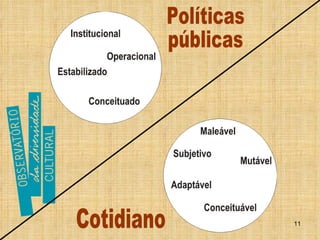 Políticas públicas Cotidiano 