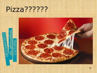 Pizza?????? 