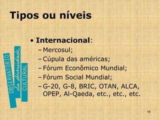 Tipos ou níveis Internacional : Mercosul; Cúpula das américas; Fórum Econômico Mundial; Fórum Social Mundial; G-20, G-8, BRIC, OTAN, ALCA, OPEP, Al-Qaeda, etc., etc., etc. 