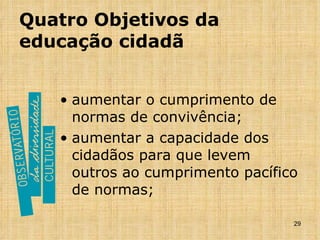 Quatro Objetivos da educação cidadã aumentar o cumprimento de normas de convivência; aumentar a capacidade dos cidadãos para que levem outros ao cumprimento pacífico de normas; 