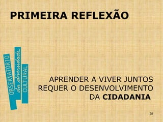 PRIMEIRA REFLEXÃO APRENDER A VIVER JUNTOS REQUER O DESENVOLVIMENTO DA  CIDADANIA   