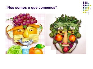 “ Nós somos o que comemos” 