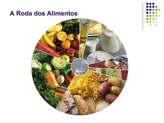 A Roda dos Alimentos  