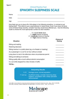 Figure 2
                                                   Clinical Practice Tool
                             EPWORTH SLEEPINESS SCALE
     Name:

     Date:

     Age:

     How likely are you to doze off or fall asleep in the following situations, in contrast to just
     feeling tired? This refers to your usual behavior in recent times. Even if you have not done
     some of these things recently, consider how they would have affected you. Use the following
     scale to choose the most appropriate number for each situation:

                                                     0 = would never doze
                                                  1 = slight chance of dozing
                                                2 = moderate chance of dozing
                                                   3 = high chance of dozing
                                                                                                           Chance of
              Situation                                                                                     Dozing

     Sitting and reading                                                                                   __________
     Watching television                                                                                   __________
     Sitting inactive in a public place (eg, at a theater or meeting)                                      __________
     As a passenger in a car for an hour without a break                                                   __________
     Lying down to rest in the afternoon when circumstances permit                                         __________
     Sitting and talking to someone                                                                        __________
     Sitting quietly after a lunch without alcohol consumption                                             __________
     In a car while stopped for a few minutes in traffic                                                   __________
     TOTAL:                                                                                                __________


                                                     Interpreting Results
                                    0-10        Average score; normal population
                             11 and up          Insufficient sleep; consider improving sleep
                                                hygiene; consultation with a sleep specialist
                                                recommended


     Johns MW. A new method for measuring daytime sleepiness: the Epworth sleepiness scale. Sleep. 1991;14:540-545.
     Johns MW, Hocking B. Daytime sleepiness and sleep habits of Australian workers. Sleep. 1997;844-949.




 4
 