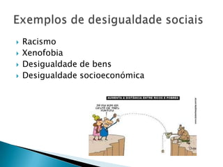    Racismo
   Xenofobia
   Desigualdade de bens
   Desigualdade socioeconómica
 