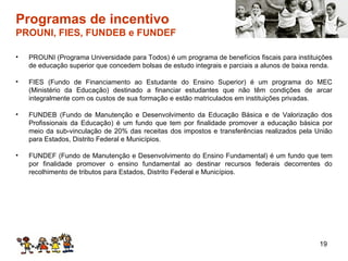 Programas de incentivo  PROUNI, FIES, FUNDEB e FUNDEF PROUNI (Programa Universidade para Todos) é um programa de benefícios fiscais para instituições de educação superior que concedem bolsas de estudo integrais e parciais a alunos de baixa renda. FIES (Fundo de Financiamento ao Estudante do Ensino Superior) é um programa do MEC (Ministério da Educação) destinado a financiar estudantes que não têm condições de arcar integralmente com os custos de sua formação e estão matriculados em instituições privadas. FUNDEB (Fundo de Manutenção e Desenvolvimento da Educação Básica e de Valorização dos Profissionais da Educação) é um fundo que tem por finalidade promover a educação básica por meio da sub-vinculação de 20% das receitas dos impostos e transferências realizados pela União para Estados, Distrito Federal e Municípios. FUNDEF (Fundo de Manutenção e Desenvolvimento do Ensino Fundamental) é um fundo que tem por finalidade promover o ensino fundamental ao destinar recursos federais decorrentes do recolhimento de tributos para Estados, Distrito Federal e Municípios. 
