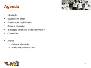 Agenda Introdução Educação no Brasil Empresas de capital aberto Renda e educação “ Educação para baixa renda dá dinheiro?” Conclusões Anexos Fontes de informação Aspectos regulatórios do setor 