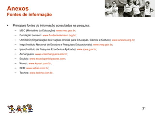 Anexos Fontes de informação Principais fontes de informação consultadas na pesquisa: MEC (Ministério da Educação):  www.mec.gov.br ; Fundação Lemann:  www.fundacaolemann.org.br ; UNESCO (Organização das Nações Unidas para Educação, Ciência e Cultura):  www.unesco.org.br ; Inep (Instituto Nacional de Estudos e Pesquisas Educacionais):  www.inep.gov.br ; Ipea (Instituto de Pesquisa Econômica Aplicada):  www.ipea.gov.br ; Anhanguera:  www.unianhanguera.edu.br ; Estácio:  www.estacioparticipacoes.com ; Kroton:  www.kroton.com.br ; SEB:  www.sebsa.com.br ; Techne:  www.techne.com.br . 
