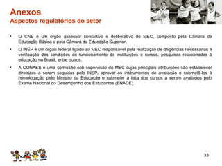 Anexos  Aspectos regulatórios do setor O CNE é um órgão assessor consultivo e deliberativo do MEC, composto pela Câmara da Educação Básica e pela Câmara da Educação Superior. O INEP é um órgão federal ligado ao MEC responsável pela realização de diligências necessárias à verificação das condições de funcionamento de instituições e cursos, pesquisas relacionadas à educação no Brasil, entre outros. A CONAES é uma comissão sob supervisão do MEC cujas principais atribuições são estabelecer diretrizes a serem seguidas pelo INEP, aprovar os instrumentos de avaliação e submetê-los à homologação pelo Ministro da Educação e submeter a lista dos cursos a serem avaliados pelo Exame Nacional do Desempenho dos Estudantes (ENADE). 