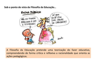 Sob o ponto de vista da Filosofia da Educação… A Filosofia da Educação pretende uma teorização do fazer educativo, compreendendo de forma crítica e reflexiva a racionalidade que orienta as ações pedagógicas. 