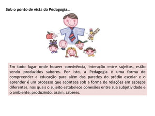 Sob o ponto de vista da Pedagogia… Em todo lugar onde houver convivência, interação entre sujeitos, estão sendo produzidos saberes. Por isto, a Pedagogia é uma forma de compreender a educação para além das paredes do prédio escolar e o aprender é um processo que acontece sob a forma de relações em espaços diferentes, nos quais o sujeito estabelece conexões entre sua subjetividade e o ambiente, produzindo, assim, saberes. 