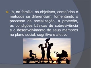  Já, na família, os objetivos, conteúdos e
métodos se diferenciam, fomentando o
processo de socialização, a proteção,
as condições básicas de sobrevivência
e o desenvolvimento de seus membros
no plano social, cognitivo e afetivo.
 