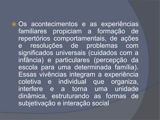  Os acontecimentos e as experiências
familiares propiciam a formação de
repertórios comportamentais, de ações
e resoluções de problemas com
significados universais (cuidados com a
infância) e particulares (percepção da
escola para uma determinada família).
Essas vivências integram a experiência
coletiva e individual que organiza,
interfere e a torna uma unidade
dinâmica, estruturando as formas de
subjetivação e interação social
 