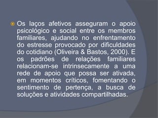  Os laços afetivos asseguram o apoio
psicológico e social entre os membros
familiares, ajudando no enfrentamento
do estresse provocado por dificuldades
do cotidiano (Oliveira & Bastos, 2000). E
os padrões de relações familiares
relacionam-se intrinsecamente a uma
rede de apoio que possa ser ativada,
em momentos críticos, fomentando o
sentimento de pertença, a busca de
soluções e atividades compartilhadas.
 
