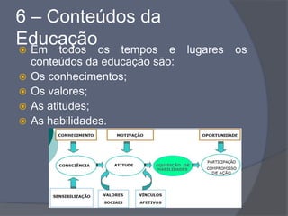 6 – Conteúdos da
Educação Em todos os tempos e lugares os
conteúdos da educação são:
 Os conhecimentos;
 Os valores;
 As atitudes;
 As habilidades.
 