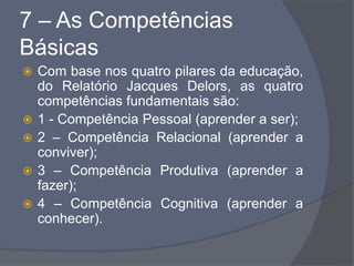 7 – As Competências
Básicas
 Com base nos quatro pilares da educação,
do Relatório Jacques Delors, as quatro
competências fundamentais são:
 1 - Competência Pessoal (aprender a ser);
 2 – Competência Relacional (aprender a
conviver);
 3 – Competência Produtiva (aprender a
fazer);
 4 – Competência Cognitiva (aprender a
conhecer).
 