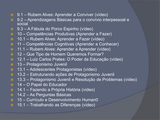  9.1 – Rubem Alves: Aprender a Conviver (vídeo)
 9.2 – Aprendizagens Básicas para o convívio interpessoal e
social
 9.3 – A Fábula do Porco Espinho (vídeo)
 10 – Competências Produtivas (Aprender a Fazer)
 10.1 – Rubem Alves: Aprender a Fazer (vídeo)
 11 – Competências Cognitivas (Aprender a Conhecer)
 11.1 – Rubem Alves: Aprender a Aprender (vídeo)
 12 – Que Tipo de Homem Queremos Formar?
 12.1 – Luiz Carlos Prates: O Poder da Educação (vídeo)
 13 – Protagonismo Juvenil
 13.1 – Adolescentes Protagonistas (vídeo)
 13.2 – Estruturando ações de Protagonismo Juvenil
 13.3 – Protagonismo Juvenil e Resolução de Problemas (vídeo)
 14 – O Papel do Educador
 14.1 – Fazendo a Própria História (vídeo)
 14.2 – As Perguntas Básicas
 15 – Currículo e Desenvolvimento Human0
 15.1 – Trabalhando as Diferenças (vídeo)
 