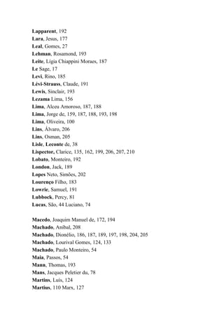 Lapparent, 192
Lara, Jesus, 177
Leal, Gomes, 27
Lehman, Rosamond, 193
Leite, Lígia Chiappini Moraes, 187
Le Sage, 17
Levi, Rino, 185
Lévi-Strauss, Claude, 191
Lewis, Sinclair, 193
Lezama Lima, 156
Lima, Alceu Amoroso, 187, 188
Lima, Jorge de, 159, 187, 188, 193, 198
Lima, Oliveira, 100
Lins, Álvaro, 206
Lins, Osman, 205
Lisle, Leconte de, 38
Lispector, Clarice, 135, 162, 199, 206, 207, 210
Lobato, Monteiro, 192
London, Jack, 189
Lopes Neto, Simões, 202
Lourenço Filho, 183
Lowrie, Samuel, 191
Lubbock, Percy, 81
Lucas, São, 44 Luciano, 74
Macedo, Joaquim Manuel de, 172, 194
Machado, Aníbal, 208
Machado, Dionélio, 186, 187, 189, 197, 198, 204, 205
Machado, Lourival Gomes, 124, 133
Machado, Paulo Monteiro, 54
Maia, Passos, 54
Mann, Thomas, 193
Mans, Jacques Peletier du, 78
Martins, Luís, 124
Martius, 110 Marx, 127
 
