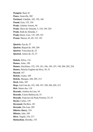 Pompéia, Raul, 41
Ponce, Granville, 202
Portinari, Cândido, 185, 195, 196
Pound, Ezra, 135, 156
Prado, Antônio Arnoni, 44
Prado, Decio de Almeida, 5, 124, 149, 224
Prado, Ruth de Almeida, 5
Prado Júnior, Caio, 135, 189, 191
Proust, Mareei, 63, 69, 155, 193
Queirós, Eça de, 27
Queirós, Raquel de, 189, 204
Queirós, Venceslau de, 23
Quental, Antero de, 23, 27
Rabelo, Sílvio, 116
Ramos, Artur, 190
Ramos, Graciliano, 152, 159, 161, 186, 189, 197, 198, 204, 205, 224
Ramos, Péricles Eugênio da Silva, 30, 33
Raynal, 167
Rebelo, Castro, 189
Rebelo, Marques, 204, 205, 213
Reed, John, 189
Rego, José Lins do, 152, 160, 187, 190, 204, 205, 213
Reis, Sotero dos, 118
Resende, Antônio de Lara, 54
Resende, Cássio Barbosa de, 53
Resende, Francisco de Paula Ferreira, 53, 55
Reyles, Carlos, 159
Reymond, Du-Bois, 101
Rezende, Oto Lara, 205
Ribeiro, Darcy, 214
Ribeiro, João, 109
Ricci, Ângelo, 216, 217
Richardson, Dorothy, 155
 
