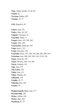 Tieje, Arthur Jerrold, 73, 83, 84
Tolstói, 82
Trevisan, Dalton, 205
Trissino, 75, 77
Urfé, Honoré d', 81
Valera, Juan, 151
Valéry, Paia, 24, 153
Valgrisi, Vincenzo, 75
Vanzolini, Paulo, 13
Vargas Llosa, 155, 158, 162
Vargas Villa, 150
Vasconcelos, Simão de, 170
Veiga, José J., 211
Verga, Giovanni, 158
Veríssimo, Érico, 187, 190, 192, 204, 205, 209, 214
Veríssimo, José, 100, 102, 108, 110, 115-9, 158
Viana, Javier de, 159
Viana, Oliveira, 104, 114, 189
Vieira, Antônio, 141
Vigo, Jean, 215
Vila-Lobos, 185
Vilela, Luiz, 211
Vilela, Orlando, 54
Villemain, 118
Virgílio, 76, 77
Vittorini, Elio, 158
Vossius, 74
Walparrimachi Maita, José, 177
Warchavchik, 185
Weber, Alfred, 148
Weber, Max, 182
Weinberg, B., 75
 