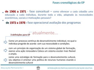 Fases cronológicas da EP 
ddee 11996666 aa 11997711 - fase conceitual – como oferecer a cada cidadão uma 
educação a cada indivíduo, durante toda a vida, adaptada às necessidades 
econômicas, sociais e motivações pessoais? 
ddee 11997722 aa 11997788 -- fase operacional avaliação dos programas 
atualmente... 
3 definições para EP 
Como um processo contínuo do desenvolvimento individual, no qual o 
individuo progride de acordo com sua necessidade e condições. 
com um princípio de organização de um sistema global de formação, 
exerce uma ação renovadora Coloca um sistema escolar mais flexível 
e amplo. 
como uma estratégia de formação para o desenvolvimento cultural, 
seu objetivo é orientar uma política de recursos humanos visando o 
desenvolvimento cultural 
INTRODUÇÃO ÀS PRÁTICAS DOCENTES Educação Permanente 1 EM SAÚDE COLETIVA 
 