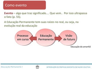 Como evento 
Evento – algo que traz significado.... Que vem.. Por isso ultrapassa 
o fato (p. 55). 
A Educação Permanente tem suas raízes no real, ou seja, na 
evolução real da educação 
PPrroocceessssoo 
eemm ccuurrssoo 
VViissããoo 
ddee ffuuttuurroo 
EEdduuccaaççããoo 
PPeerrmmaanneennttee 
Educação do amanhã 
INTRODUÇÃO ÀS PRÁTICAS DOCENTES Educação Permanente 1 EM SAÚDE COLETIVA 
 