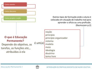 é um(a) 
Outros tipos de formação onde o aluno é 
colocado em situação de trabalho real para 
aprender o ofício ou uma profissão. 
noção 
princípio 
princípio organizador 
sistema 
modelo 
meio 
ideologia 
doutrina 
tema livre 
O que é Educação 
Permanente? 
Depende do objetivo, as 
tarefas, as funções etc., 
atribuídas à ela 
(Rasmussen p.2) 
INTRODUÇÃO ÀS PRÁTICAS DOCENTES Educação Permanente 1 EM SAÚDE COLETIVA 
 
